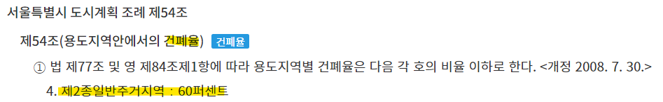 서울시-건폐율-조례