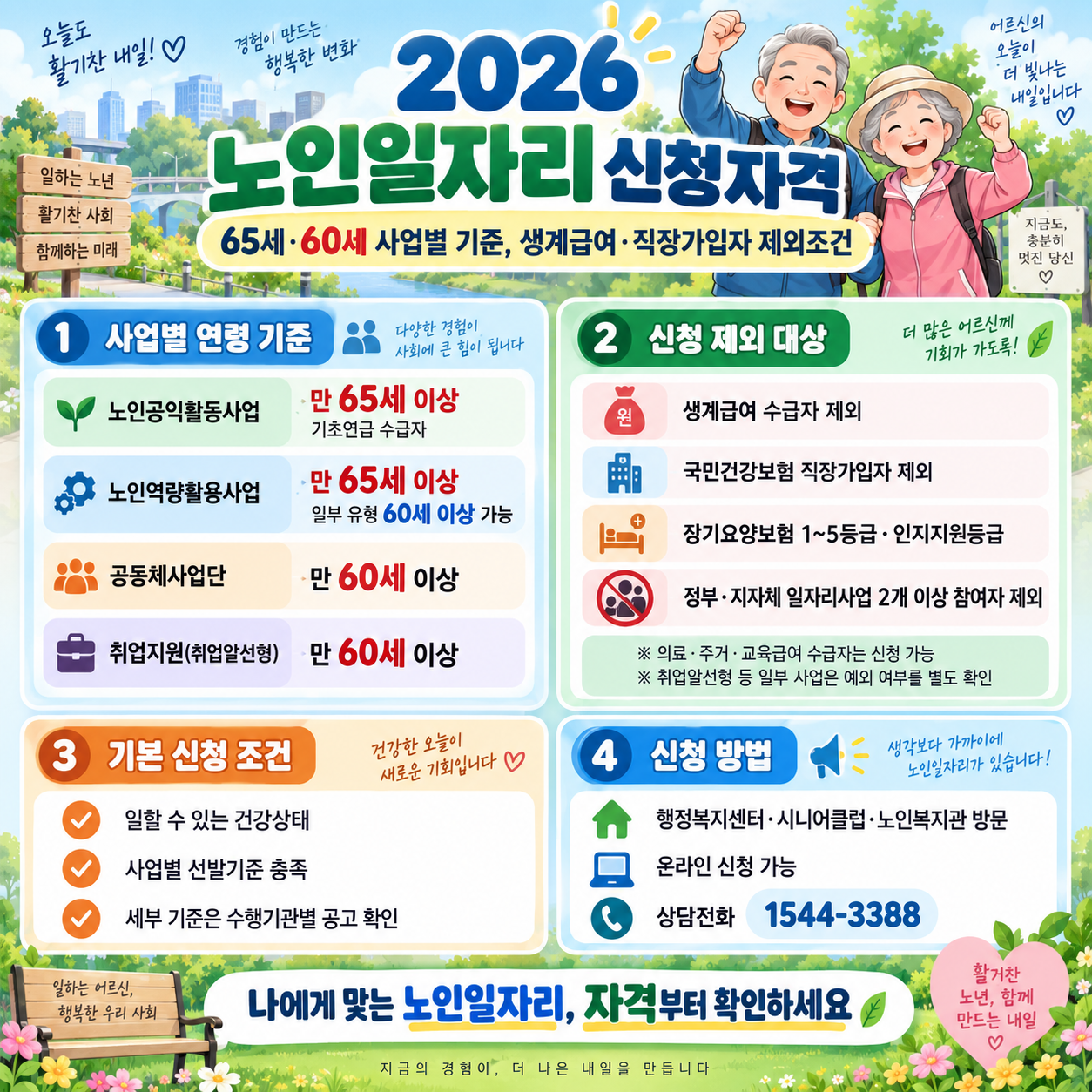 2026 노인일자리 신청자격 ❘ 65세&middot;60세 사업별 기준, 생계급여&middot;직장가입자 제외조건