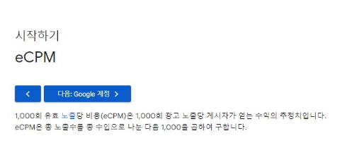 Effective-Cost-Per-Mille