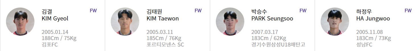 U20 남자 축구 중계 일정(+ 4강전 시청 방법)