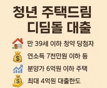 청년 주택드림 디딤돌 대출 상품 사진