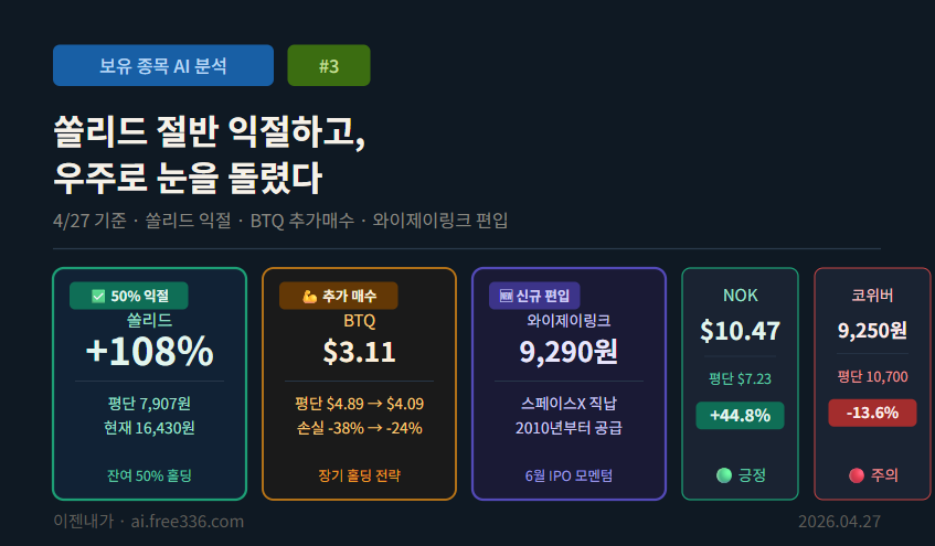 보유 종목