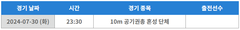 파리올림픽 사격