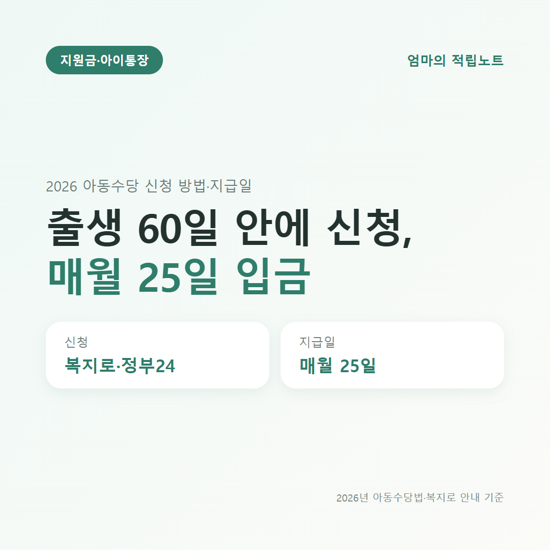 2026 아동수당 신청 방법과 지급일: 출생 60일 안에 신청, 매월 25일 입금, 복지로&middot;정부24 신청