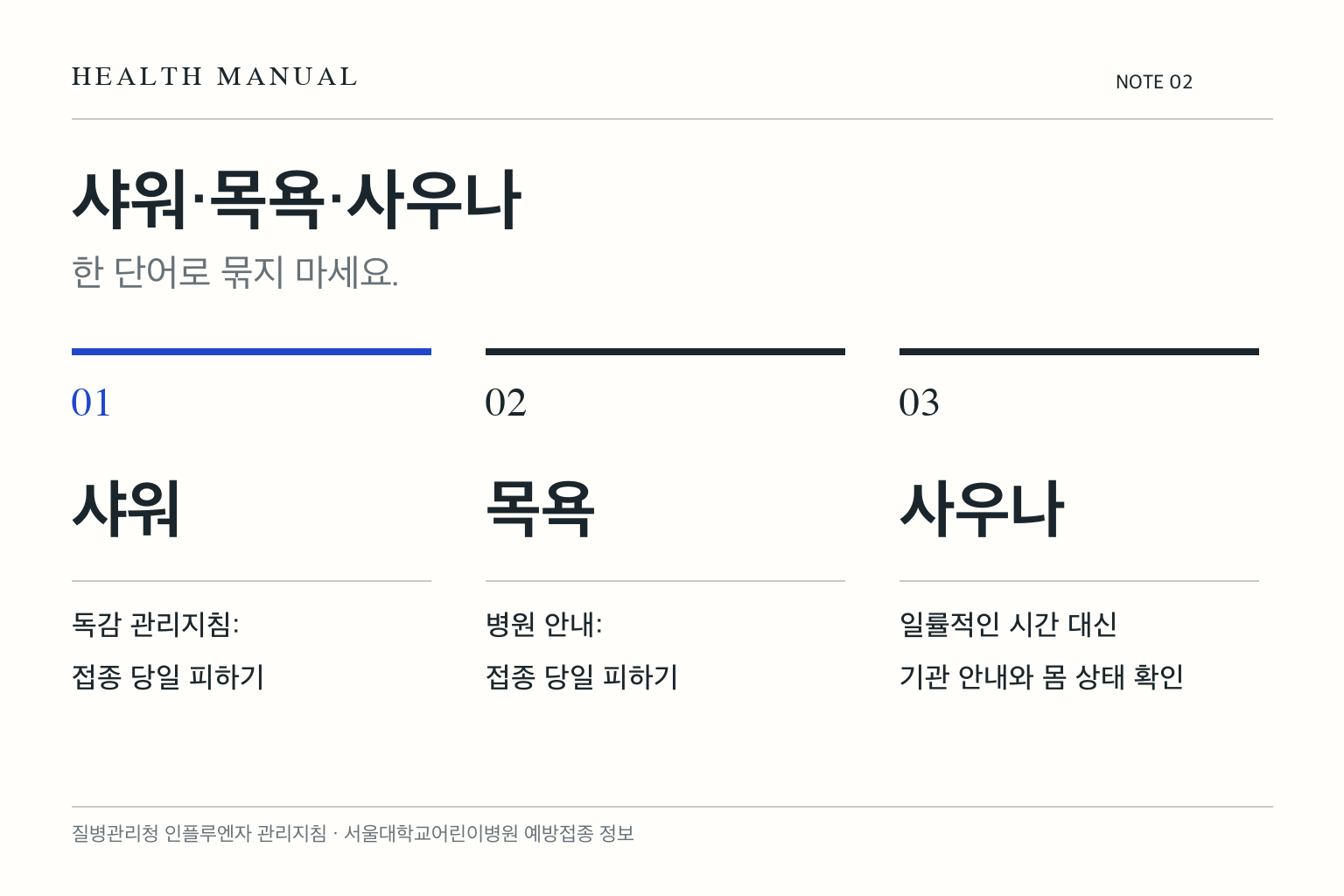 접종 당일 샤워와 목욕 안내, 사우나 판단을 따로 보여 주는 비교 도식