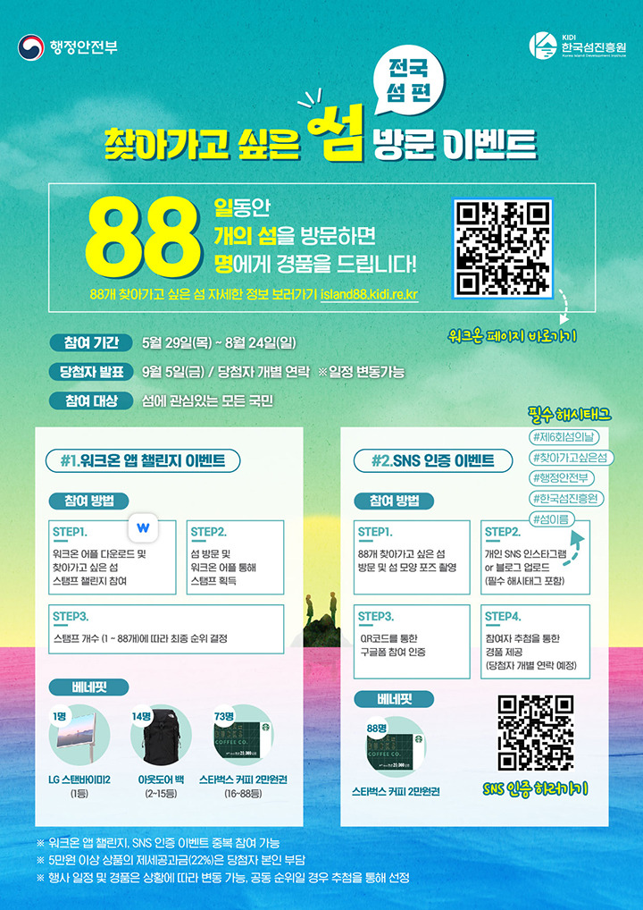 찾아가고 싶은 섬’ 88곳을 선정