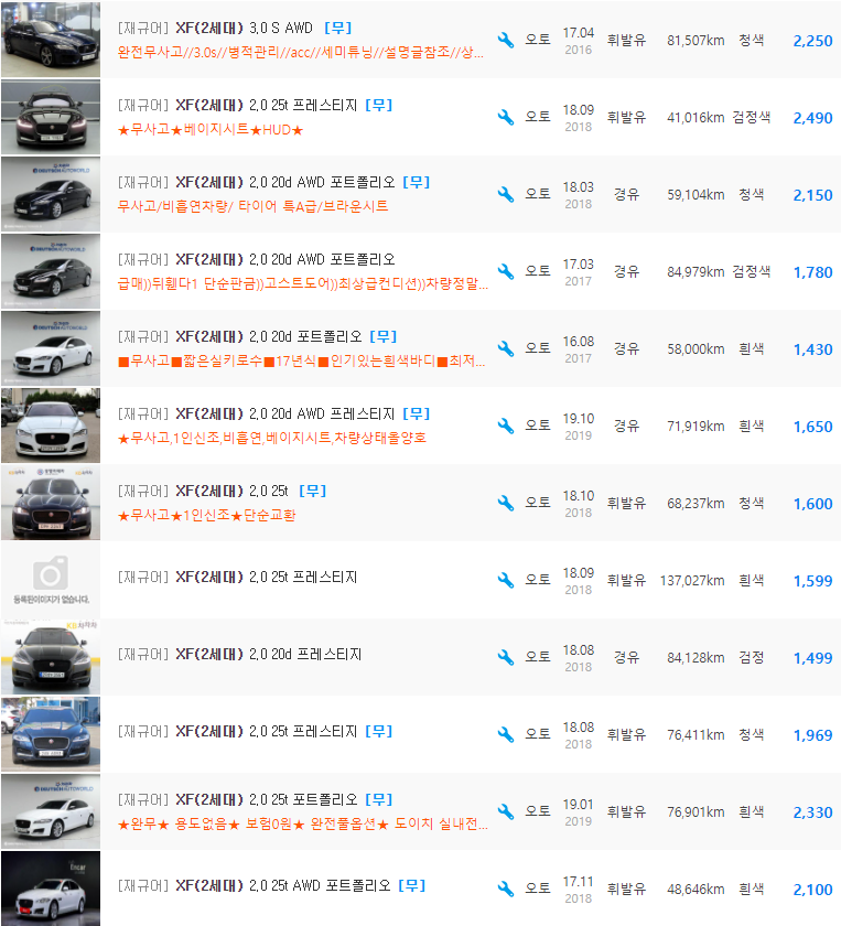 재규어 XF(X260) 등급 중고차 가격 : 1,050만원 ~ 2,770만원