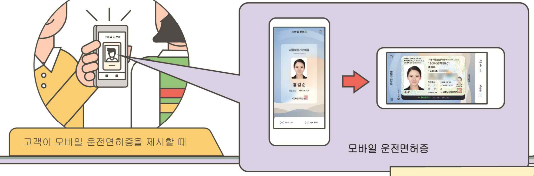 모바일 운전면허증을 육안으로 확인하는 방법
