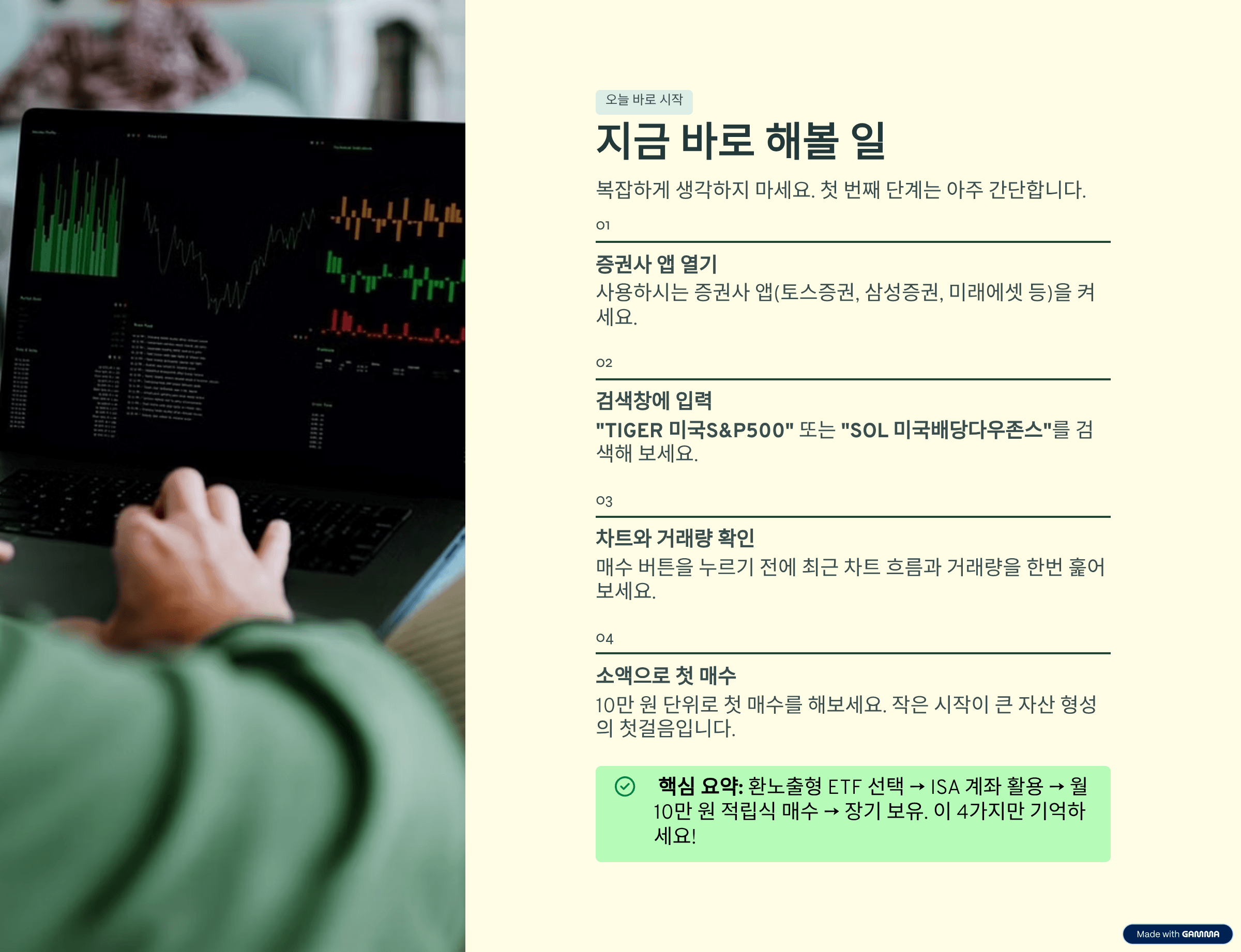 달러자산 10% 포트폴리오 쉽게 시작하기!