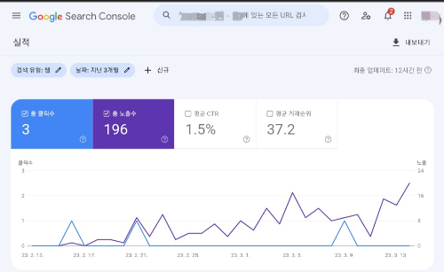 서치콘솔 실적