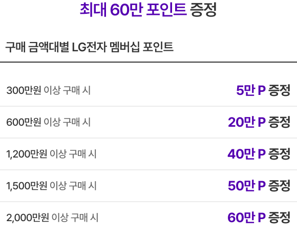 LG전자 코리아세일페스타 혜택