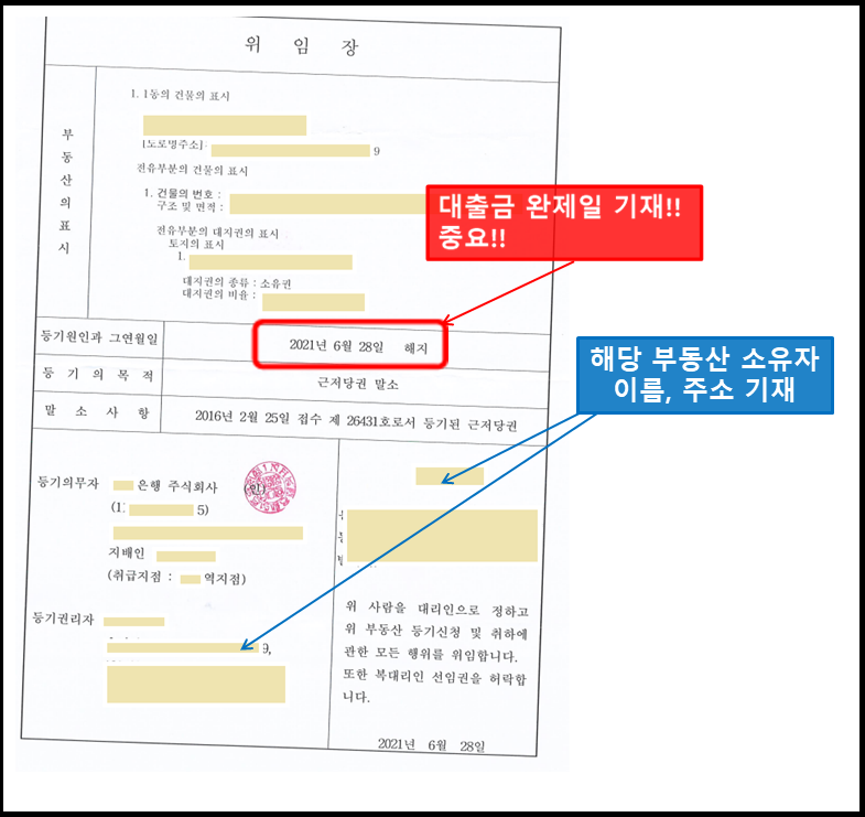 근저당권-말소-위임장-작성방법