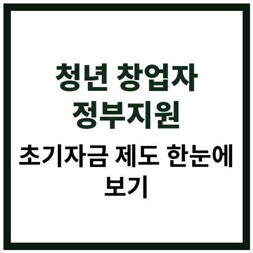 2025년 청년창업자를 위한 정부의 초기자금 지원제도 안내 이미지