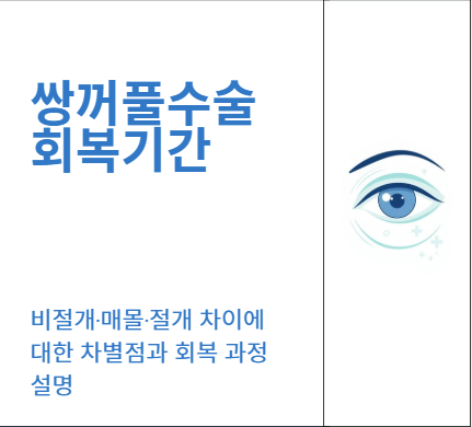 쌍꺼풀수술