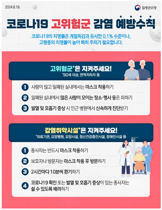 2025 추석 7일 연휴 코로나19 안전 가이드(출처: 질병관리청)