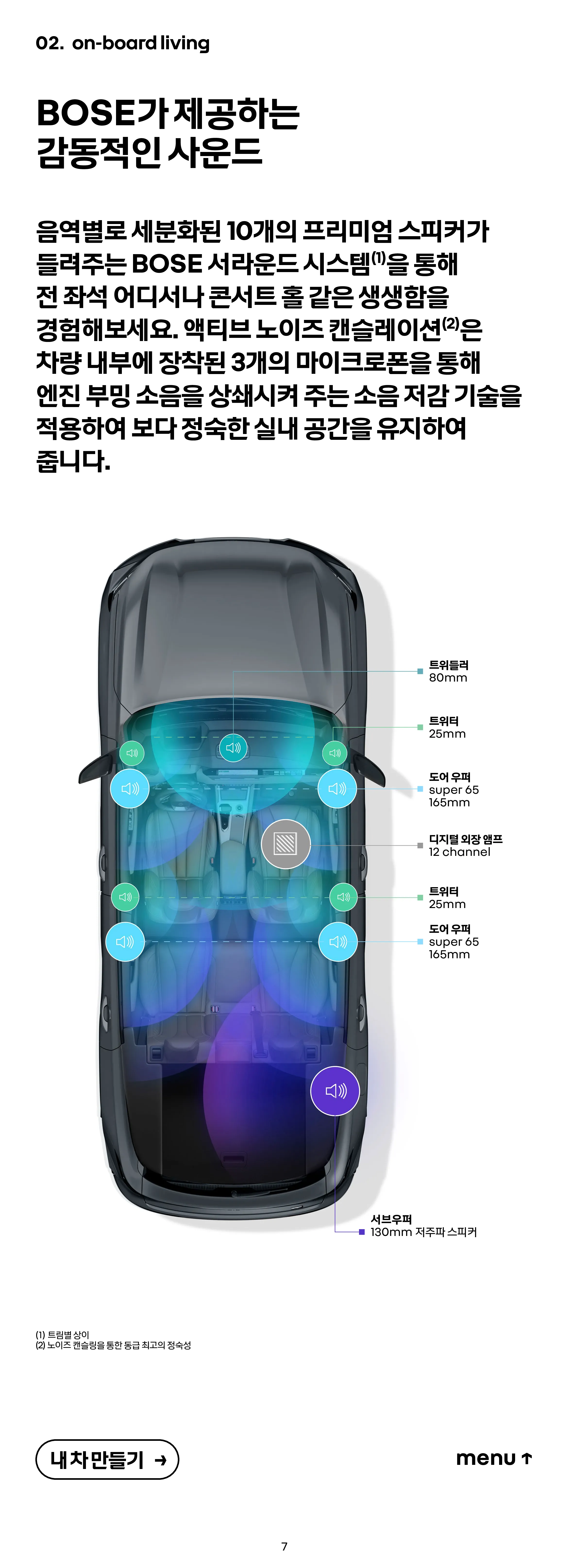 2026 그랑 콜레오스 하이브리드 자동차 정보 이미지