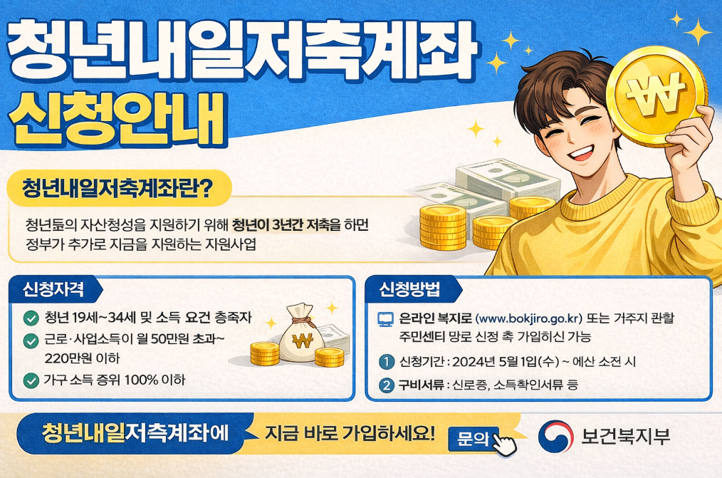 청년내일저축계좌 신청자격부터 방법까지 5분 완벽 정리