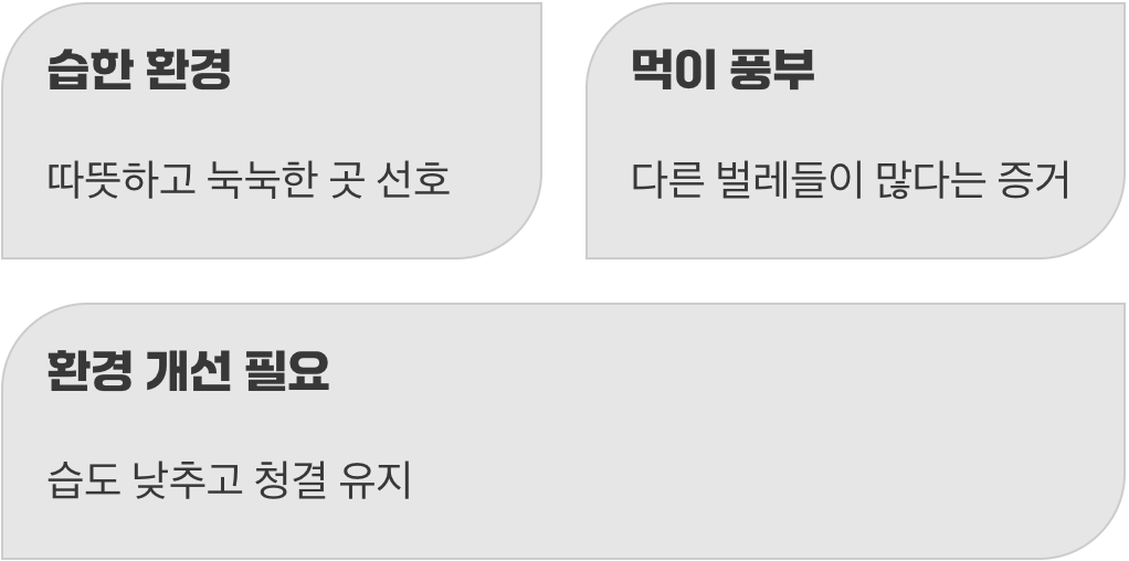 그리마가 보내는 위험 신호