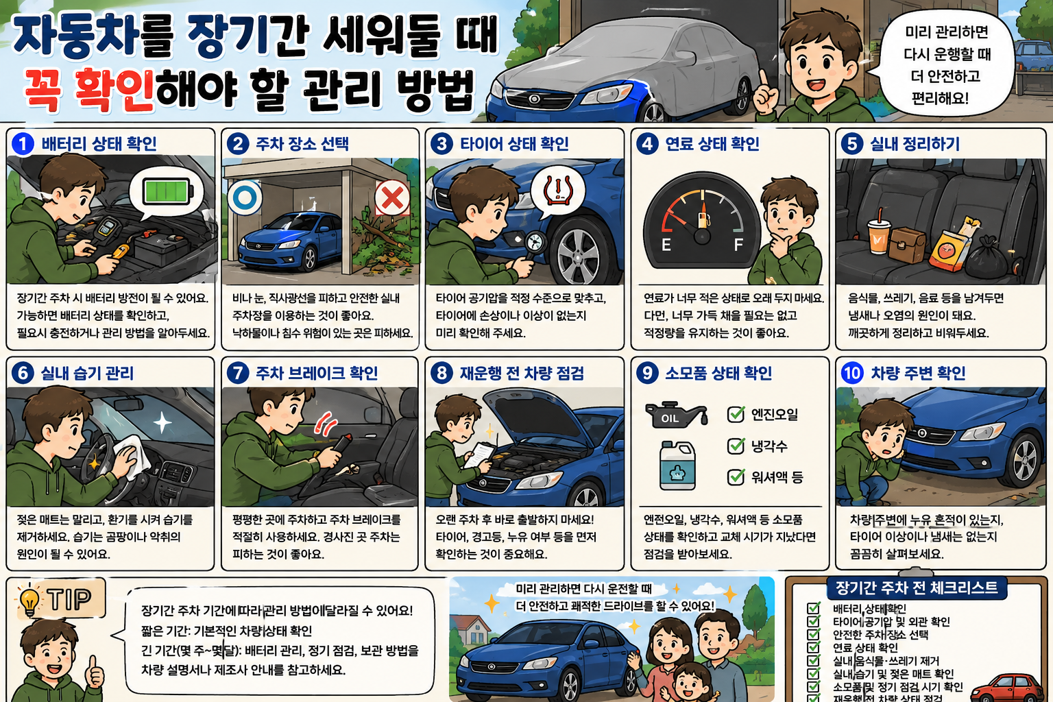 자동차를 장기간 세워둘 때 꼭 확인해야 할 관리 방법