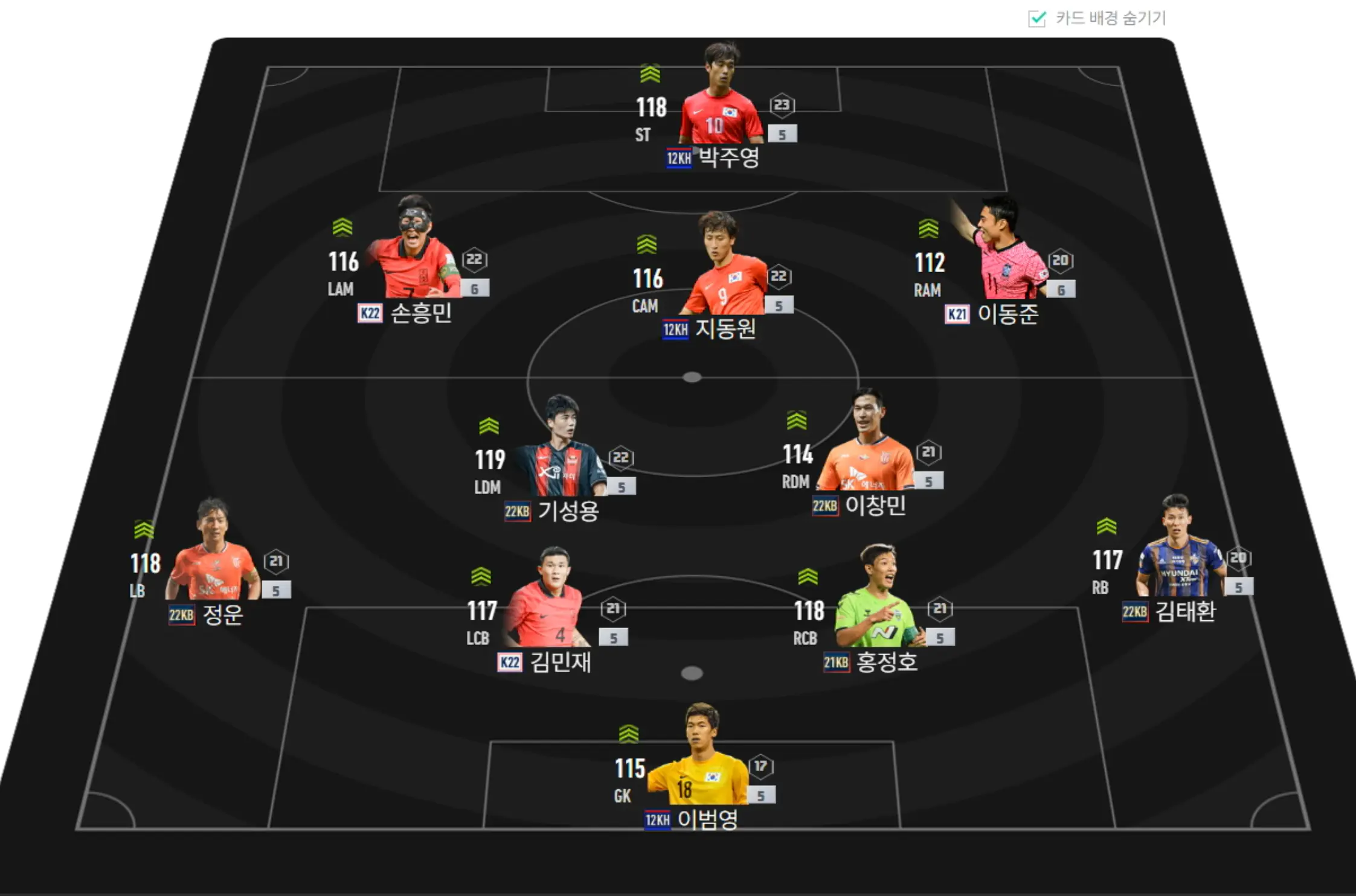 피파4 한국 500억 스쿼드