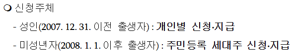 영동군 민생안정지원금 30만원 신청방법, 온라인 8월 28일까지 관련 사진