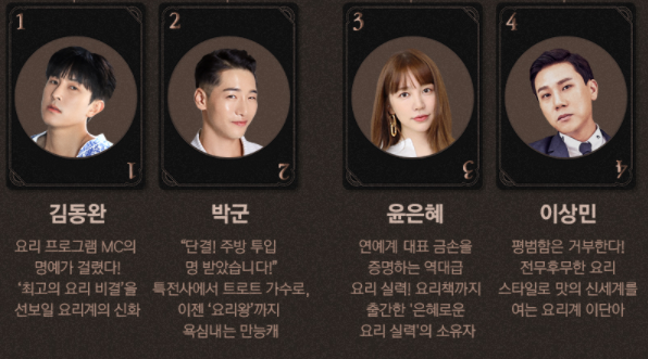 쿡킹 요리왕의 탄생 출연진