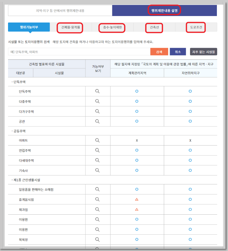 토지e음