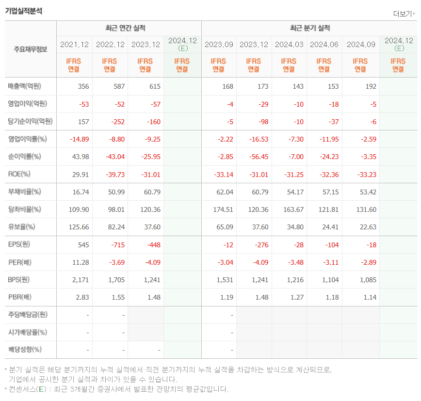 한동훈 테마주 바른손