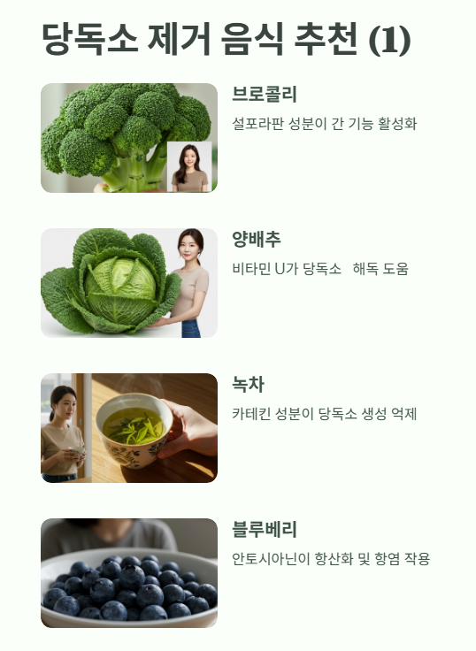 당독소 제거 음식 7가지 1: 브로콜리, 양배추, 녹차, 블루베리