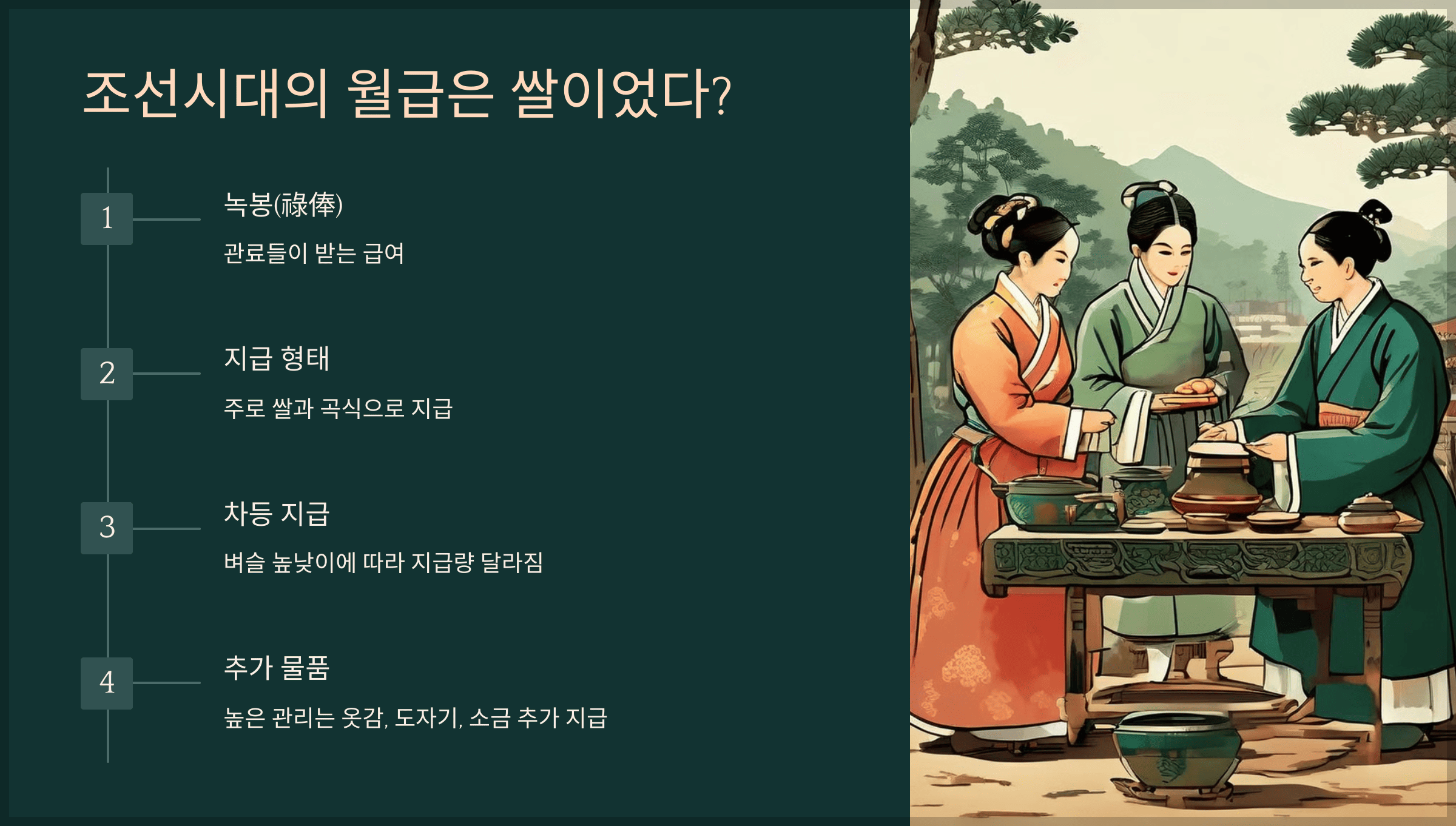 조선시대의 월급은 쌀이었다?