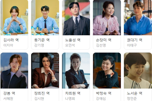 끝내주는 해결사 등장인물