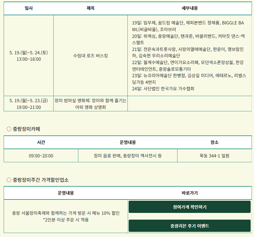 중랑장미주간