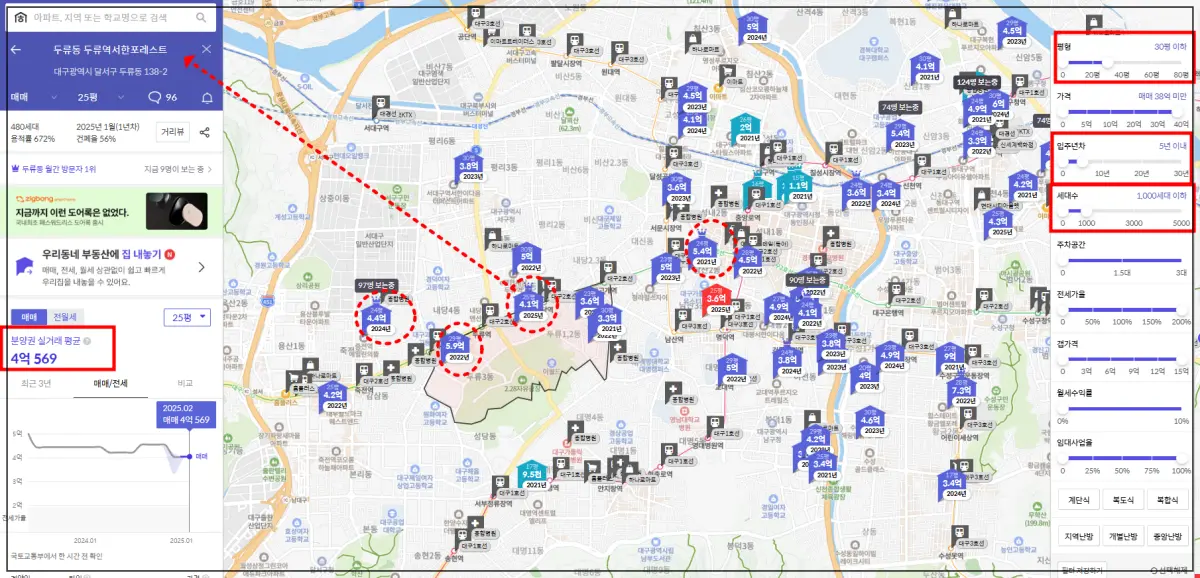 두류센트레빌더파크-두류동-호갱노노-가격
