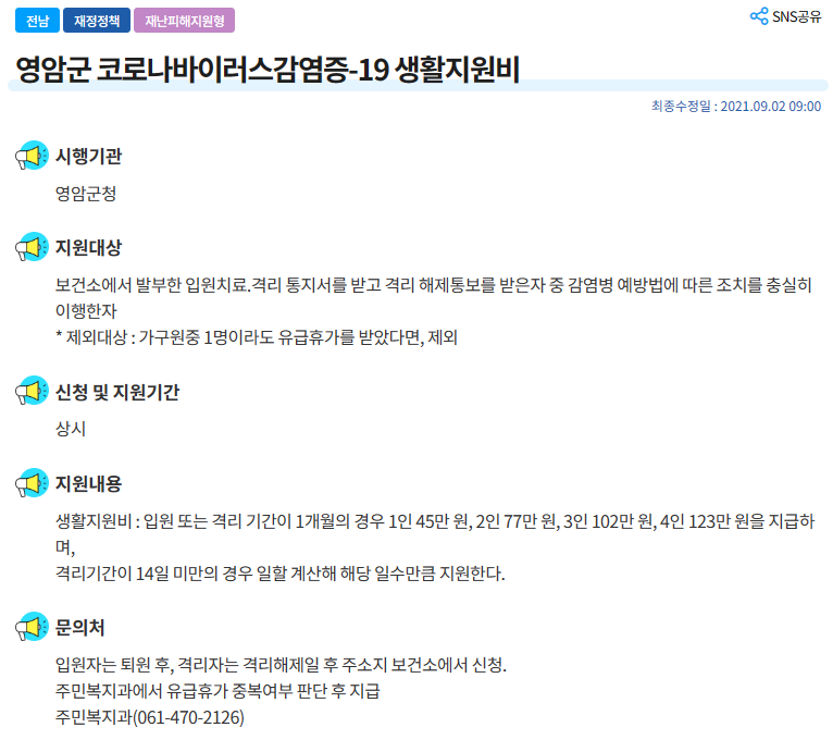 지자체별 추가 생활지원비 지원 현황