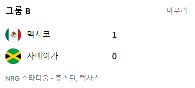 코파 아메리카2024 일정 및 중계 [하이라이트]