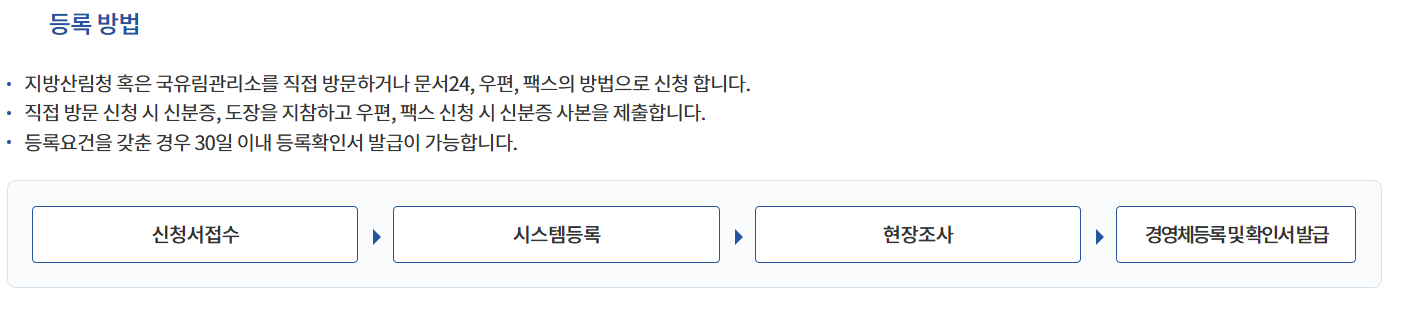 임업경영체 등록대상자 및 등록확인서 발급 방법 안내 🌲