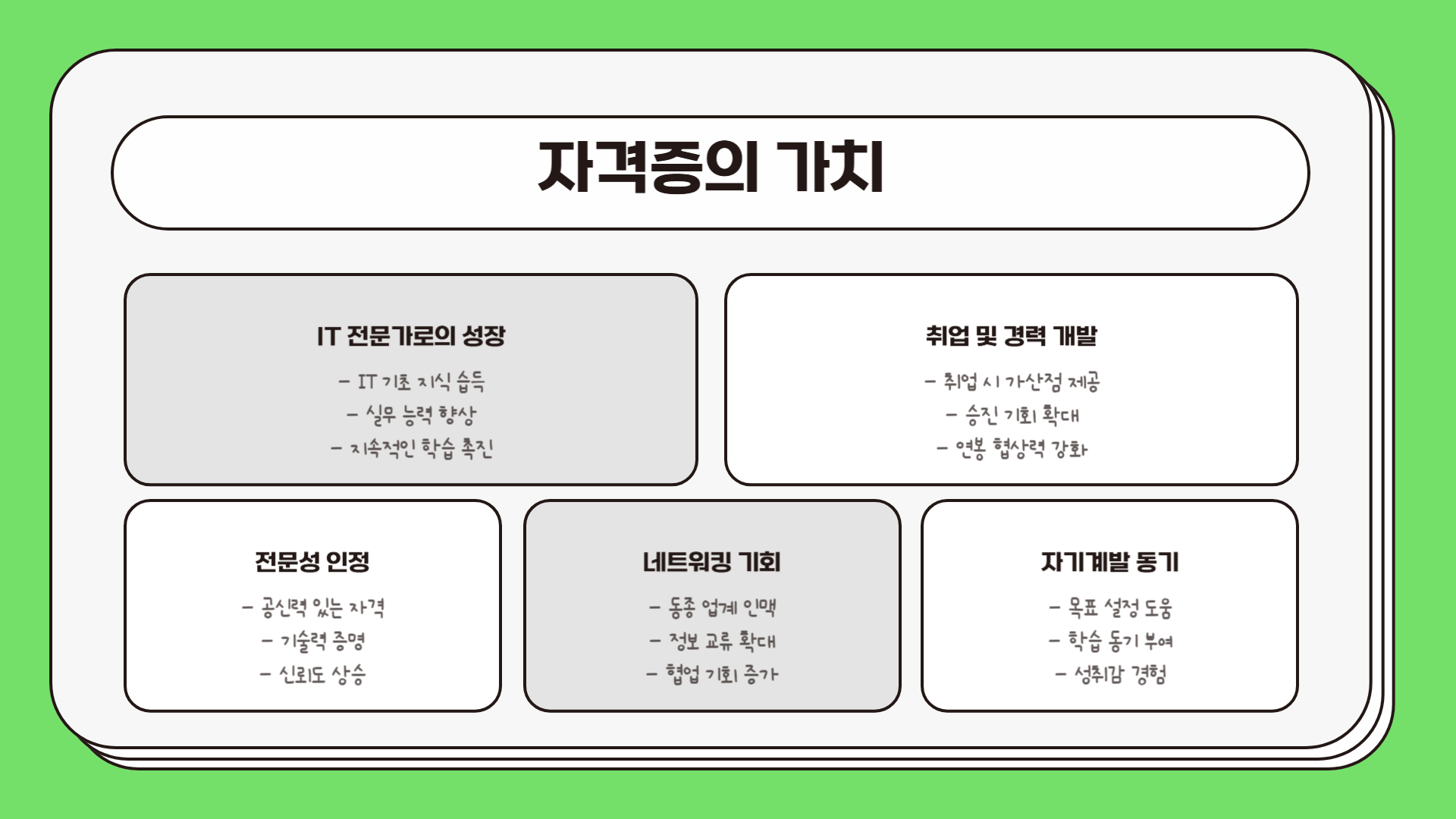 정보처리기사 자격증
