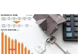 상속세 면제 한도액