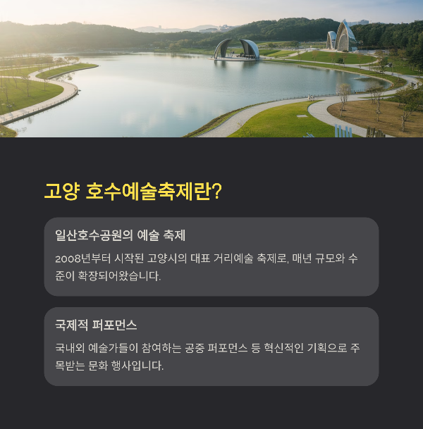 고양 호수예술축제란?