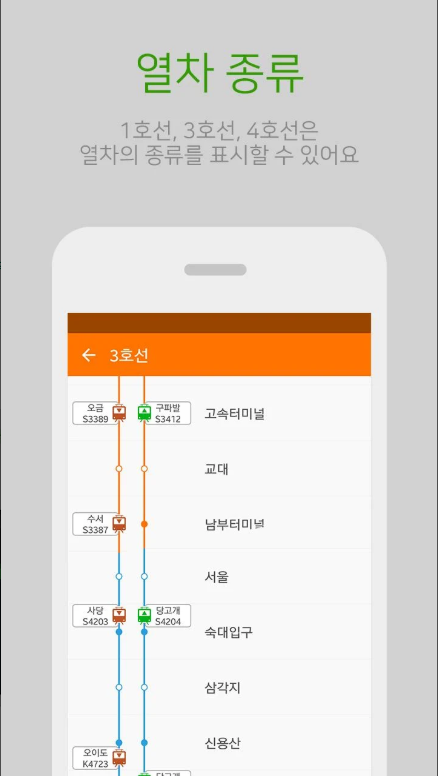 수도권 지하철 시간표 조회, 지하철 1호선 급행 시간표