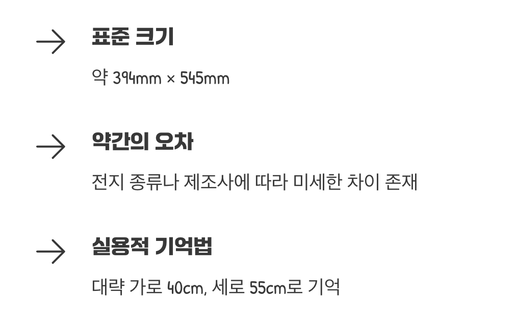 그래서 4절지 크기는 정확히 몇 cm?