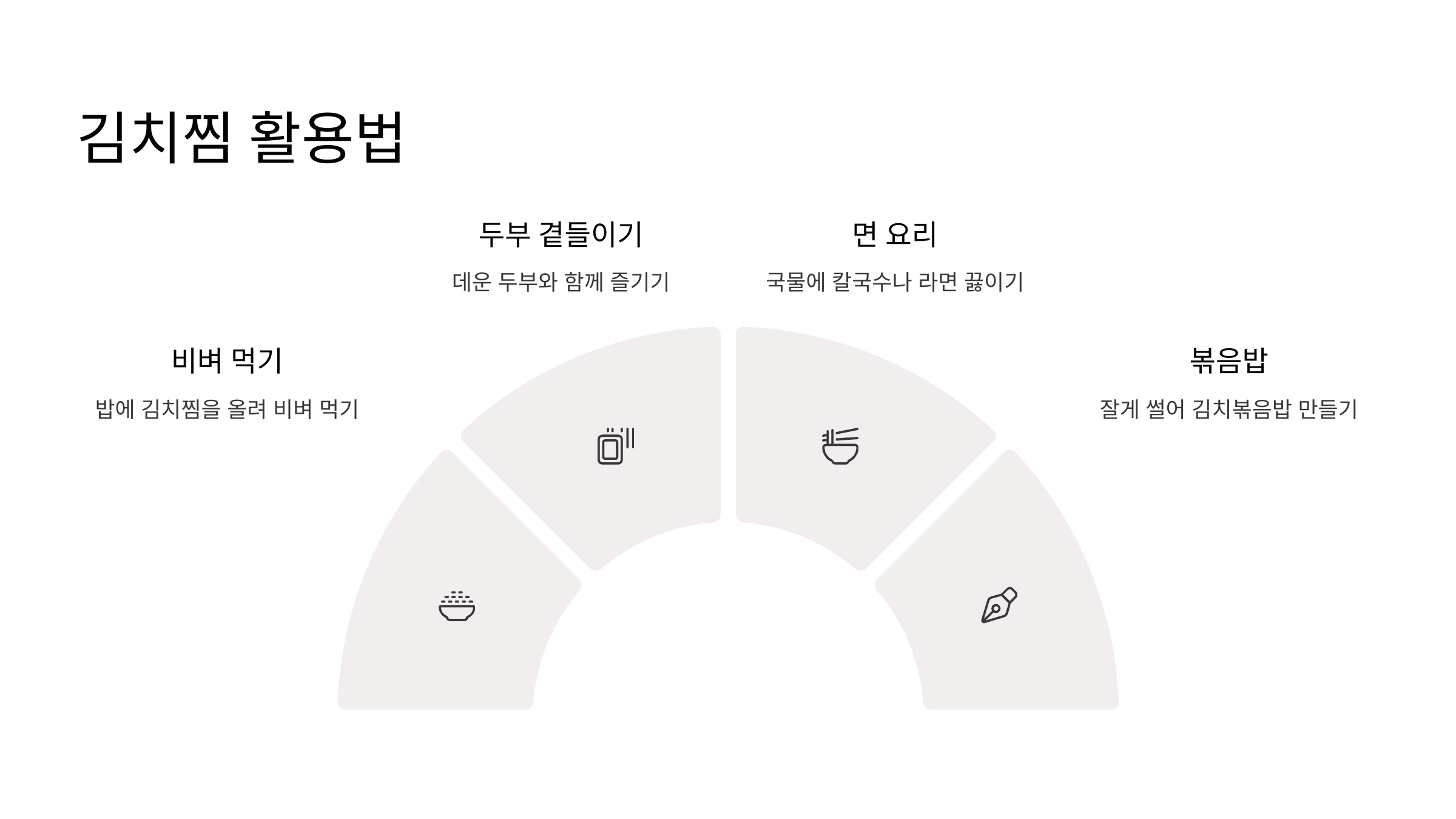 이영자 김치찜