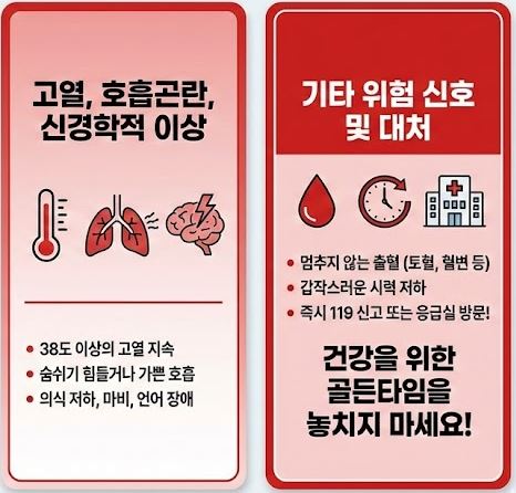 오른쪽 아랫배 통증