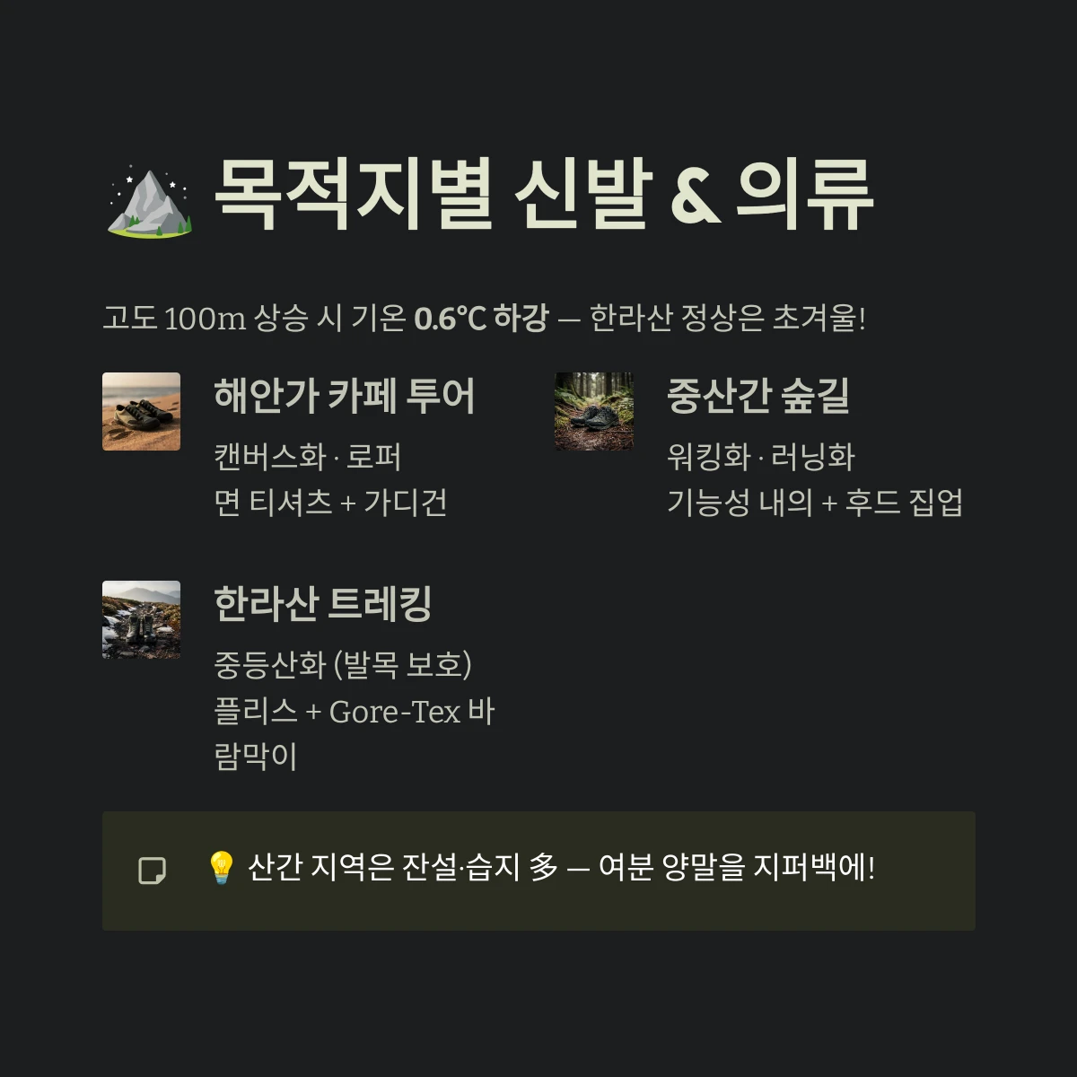 목적지별 신발 & 의류