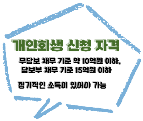 개인회생 신청자격