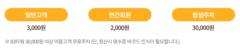 주차요금