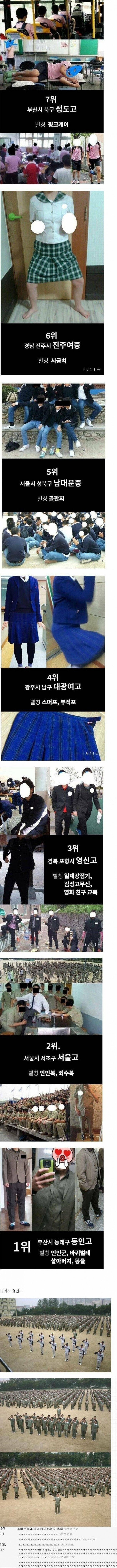 한국 최악이라는 교복들의 순위
