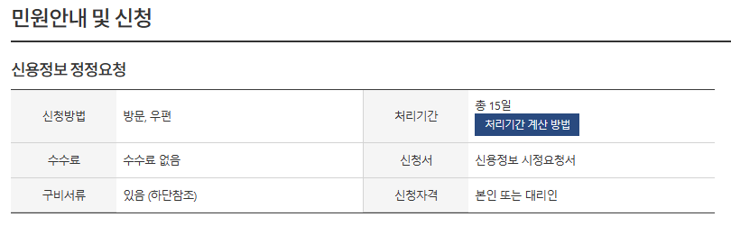신용정보 정정요청