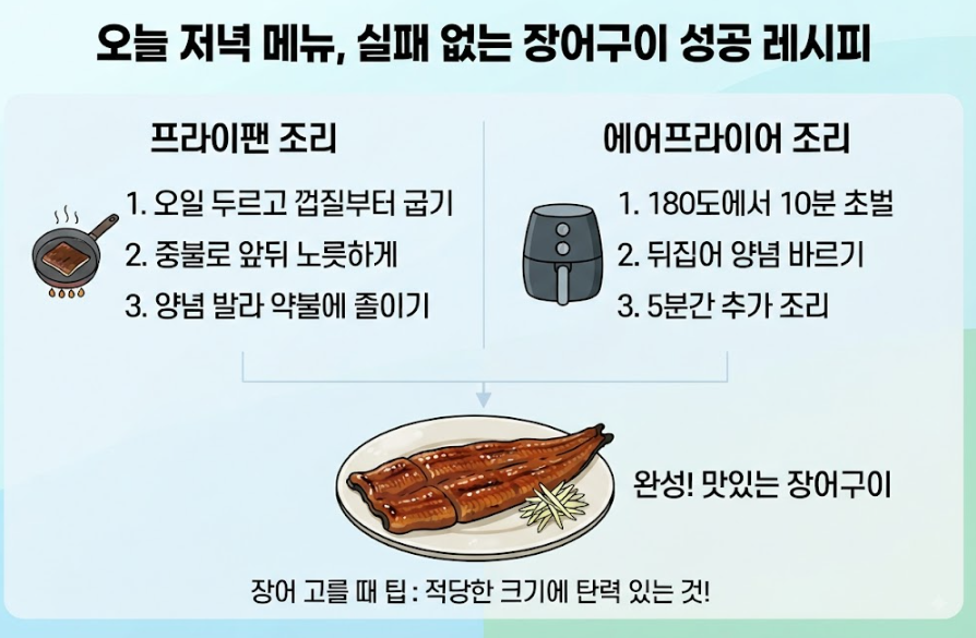 바다장어 민물장어 차이