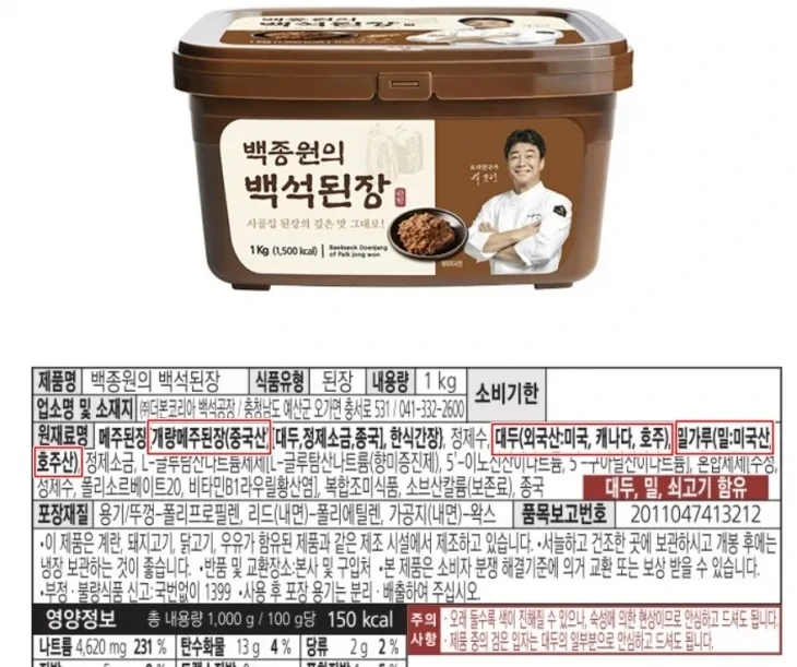 더본코리아 백종원대표 원산지 거짓 표시로 입건